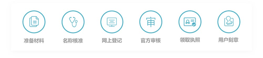 關(guān)于西安注冊公司流程