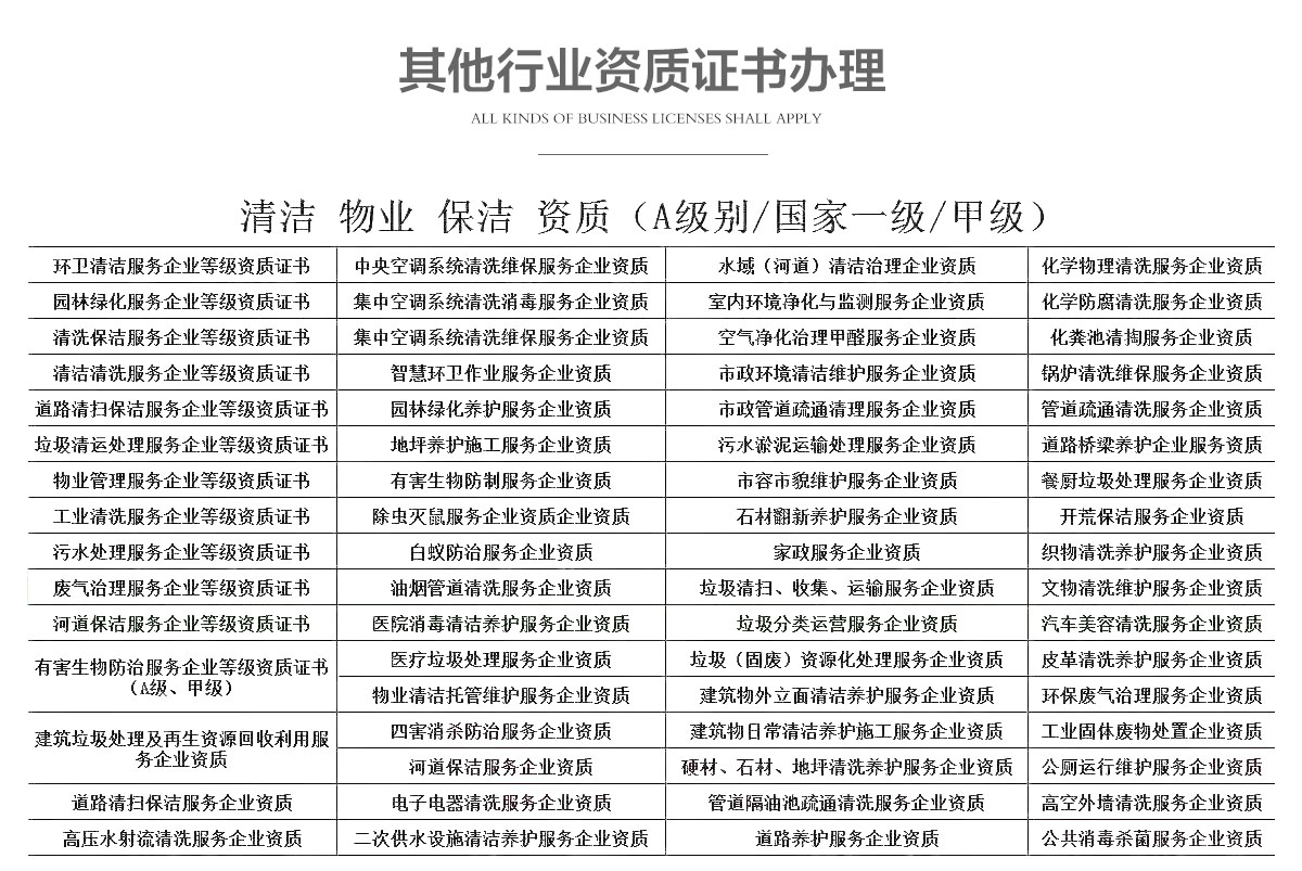 其他類型行業(yè)資質(zhì)辦理